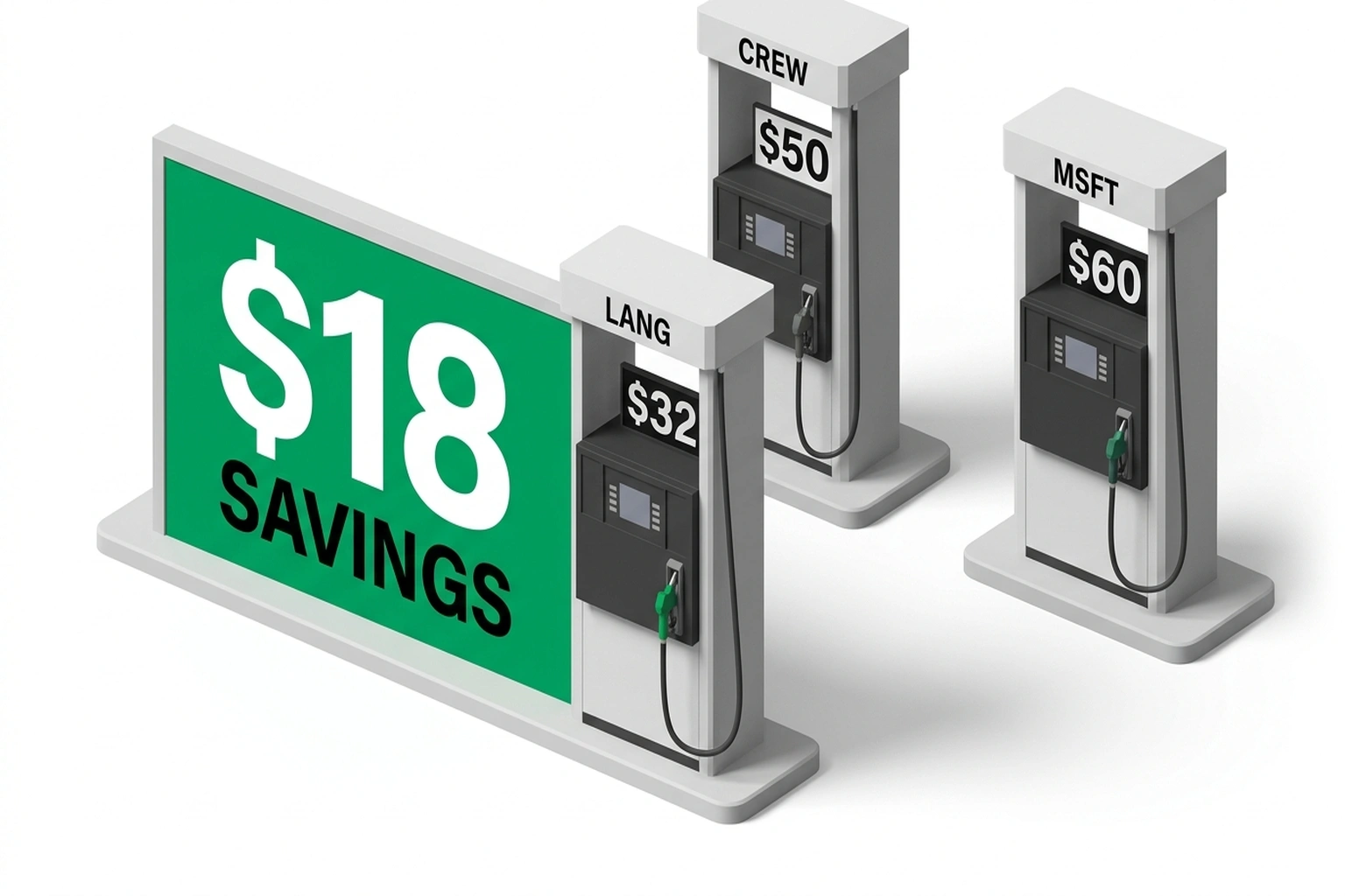 Data visualization comparing LangGraph, CrewAI, and Microsoft Agent Framework token costs as vintage fuel pumps showing $32, $50, and $60 price meters with $18 savings highlighted.